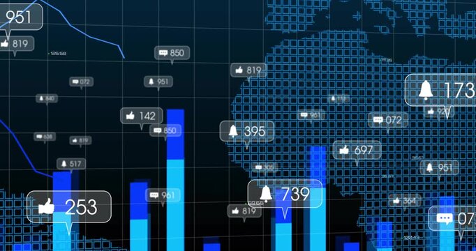Bell callout appearing, analytics dashboard populating bars, aligning map, tracing global activity