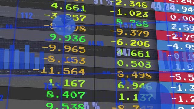 Incoming data feed updating, central numeric matrix shifting columns and showing market metrics