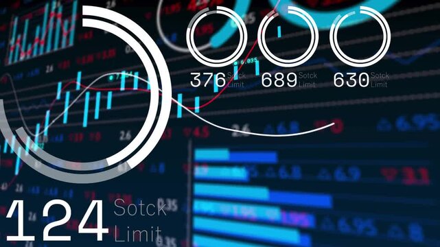 Finance HUD on updates, animating progress ring, cycling gauges, updating readout to show decline