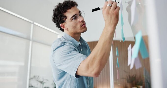 Glass wall, writing and businessman in office with information, ideas or mind map for creative project. Board, sticky note and magazine editor planning for article with publishing in startup agency.