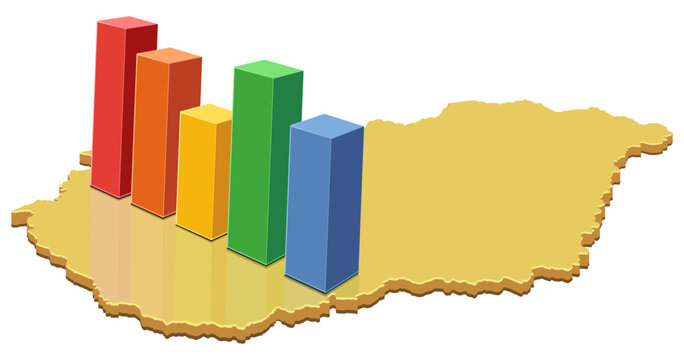 3D bar chart graph on a yellow map of Hungary representing national statistics, economic indicators, and business sector growth analysis (cut out)