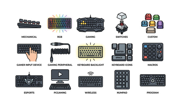 Illustrated guide to computer keyboards: mechanical, rgb, gaming, and more