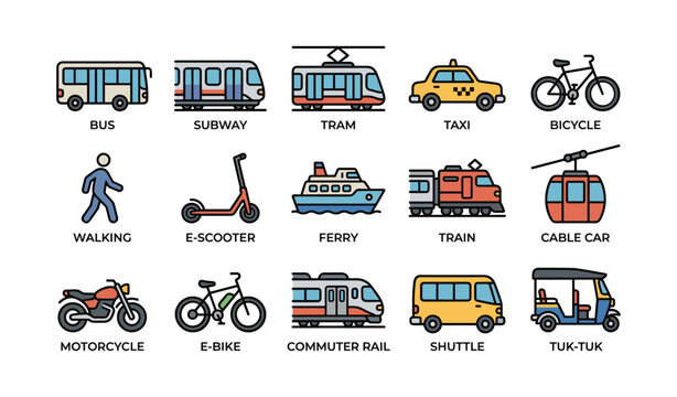 Various urban transportation modes: bus, subway, tram, taxi, bicycle, ferry, train, cable car
