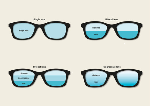 Various types of glasses, illustration
