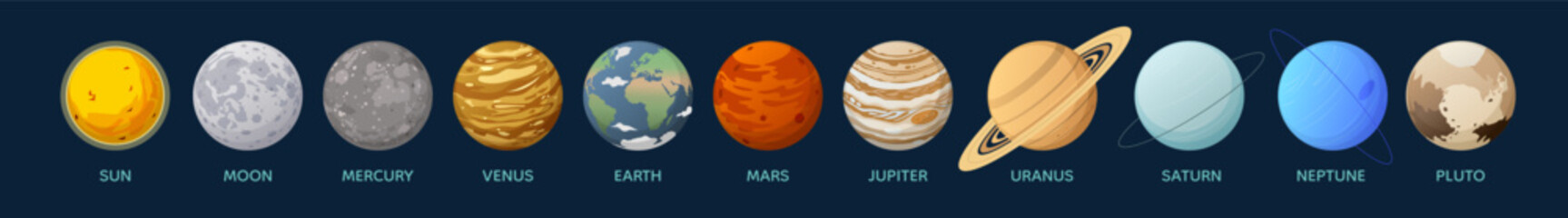 Set of solar system planets and celestial bodies. Outer space vector illustration © Julia Bilevych