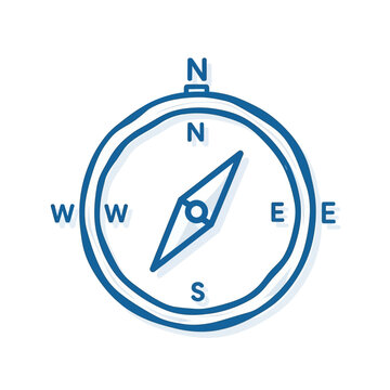A simple blue line drawing of a compass with cardinal directions marked N, S, E, W.