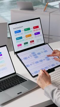 Manager Reviewing Business Process Flow Chart On Laptop