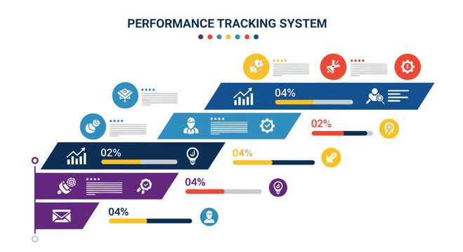 Performance Tracking System Infographic: Growth, Data, Goals, Strategy, Success