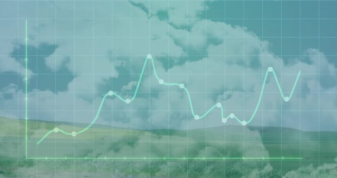 Graph line chart animation over landscape with clouds and grid overlay