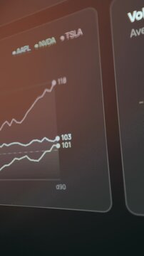 Financial dashboard showing stock market data for major tech stocks AAPL, NVDA and TSLA