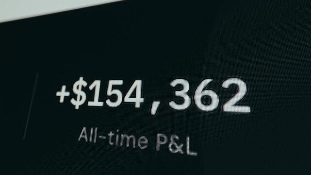 All time Profit and Loss