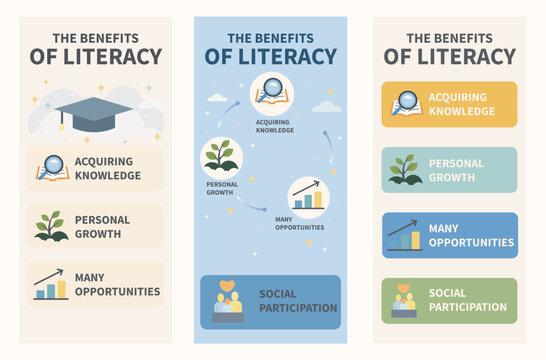 A modern infographic on the benefits of literacy. EPS 10.