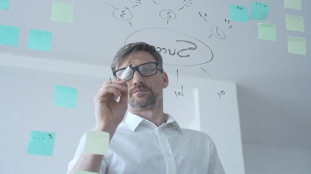 Adult businessman in glasses using a tablet computer while brainstorming and organizing work on a transparent glass board with colorful sticky notes, focusing on strategy and planning
