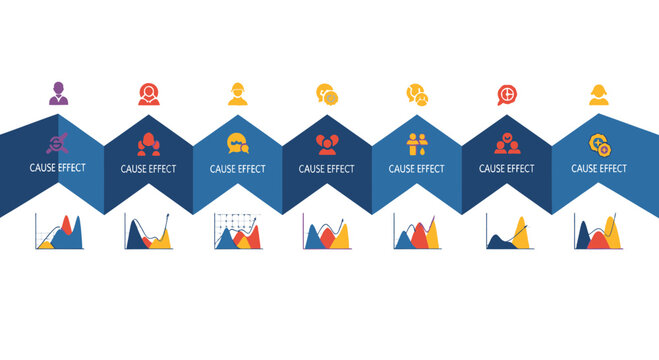 Cause and Effect Infographic with Icons and Charts