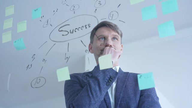 Businessman creating business strategy mind map on glass whiteboard, organizing ideas, planning for future success, brainstorming project development