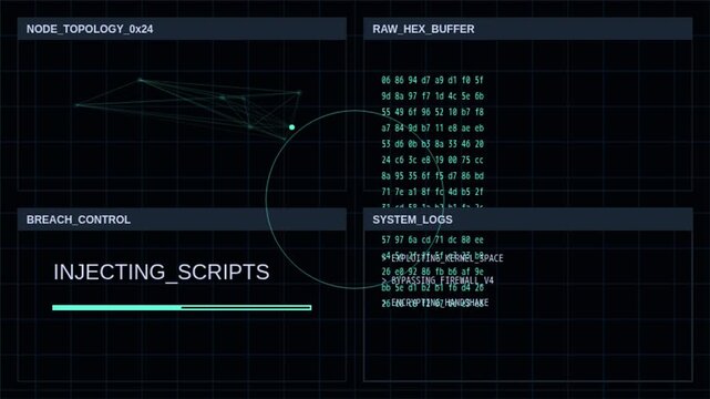 A cyberpunk interface displays real-time node topology, raw hex buffers, system logs, and breach control sequences during script injection, culminating in access granted status.