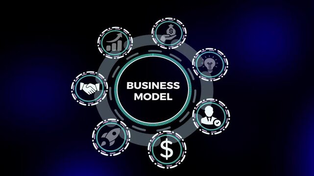 Business model concept featuring corporate structure dashboard, revenue strategy visualization, and enterprise operational framework design.