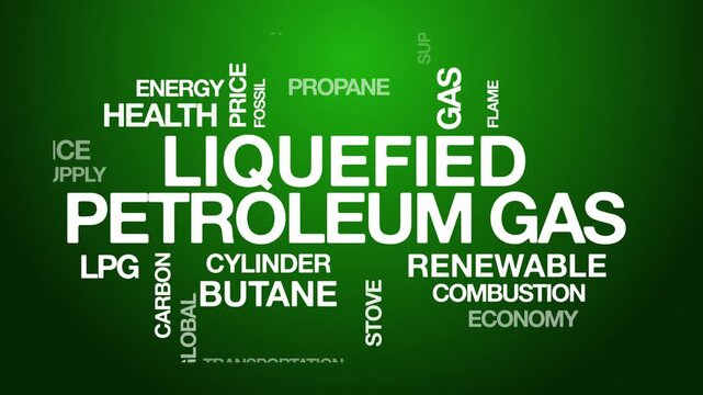 Liquefied petroleum gas concept Animated Tag Word Cloud kinetic typography, Text Design Animation typography seamless loop video motion graphics Intro Wordart arrangement green background backdrop bg
