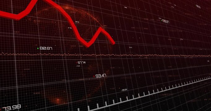 Vertical video: Entering upper-left, thick red line tracing market swings on grid, showing labels