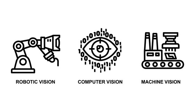 Robotic vision, computer vision, and machine vision icons for AI and automation