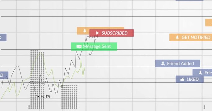 Analytics canvas with ticks appearing, line evolving and labels animating to show engagement trends