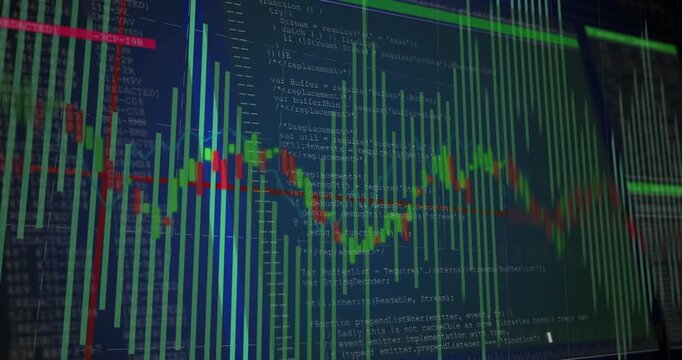 Animating chart on computer monitor, showing tall green bars, red and green line, cursor, code