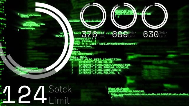 Analytics HUD responding to scrolling code, filling gauge, animating rings, updating Sotck Limit