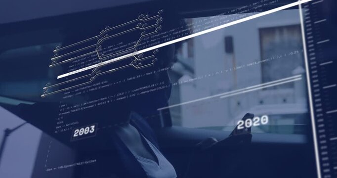Female passenger tapping phone in back seat, activating HUD tech timeline and animated year labels