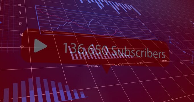 Animating red subscriber callout updating subscribers on magenta-red 3D grid, with bars and donut