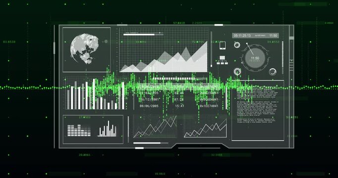 HUD animating for tech monitoring, waveform oscillating and driving chart updates, dial rotating