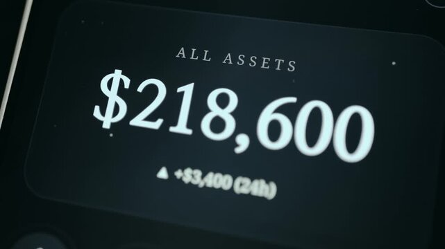 All Assets value, summary of total financial holdings
