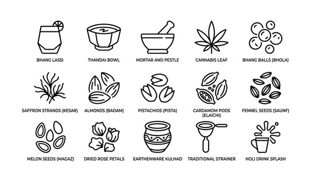 Traditional indian ingredients and drinks icon set with earthenware kulhad