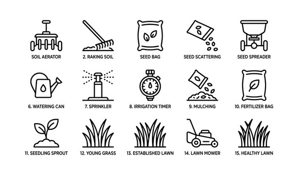 Garden tools and techniques for lawn care: aerator, rake, sprinkler, timer, sprouter