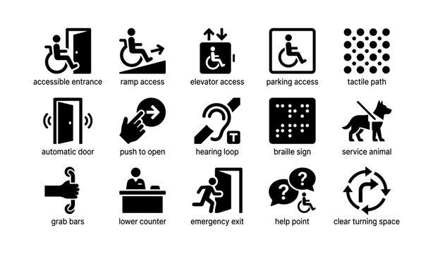 Accessibility symbols: entrance, ramp, elevator, parking, tactile path