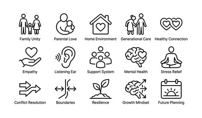 Obraz premium Icon set illustrating family, care, mental health, and personal growth concepts