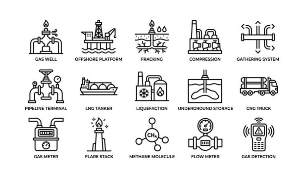 Industrial icons of gas extraction and processing systems