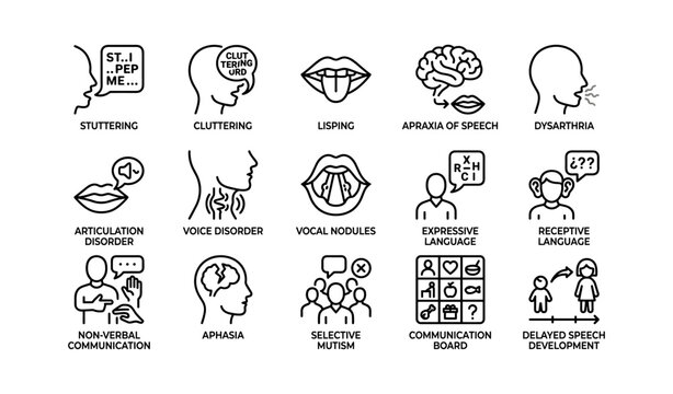 Speech and language disorders symbols illustrated chart