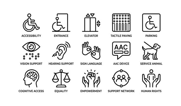 Accessibility symbols for disabled access: wheelchair, hearing, vision, aac, equality