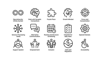 Fototapeta premium Icons representing neurodiversity and related concepts