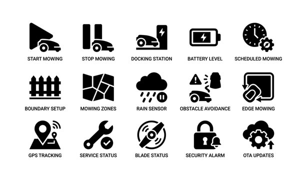 Icon set representing robotic mower features and functions