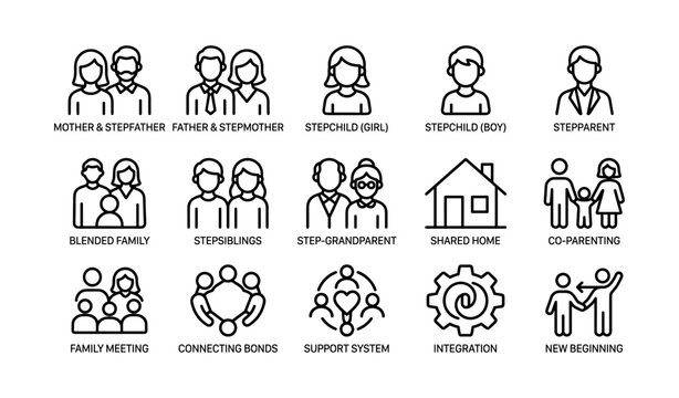 Family dynamics: step-parents, stepchildren, and blended family relationships