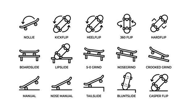 Skateboarding tricks icons: nollie, kickflip, boardslide, nosegrind, manual techniques