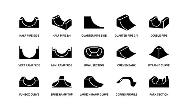Skatepark elements: half pipe, quarter pipe, bowl section, curved bank, and more