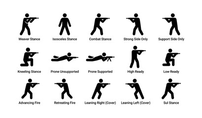 Fototapeta premium Various firearm stances illustrated with stick figures