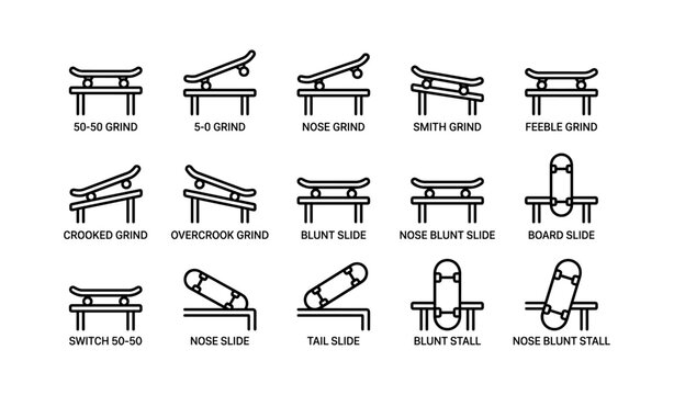 Skateboard grind and slide tricks diagram with rail and skateboard illustrations