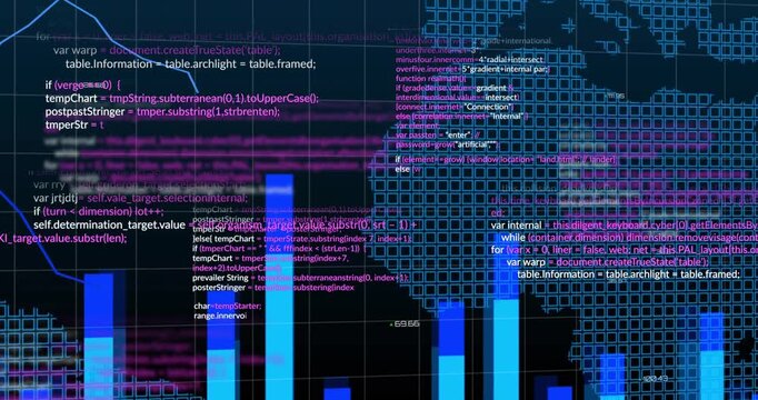 Incoming data feed driving bar cluster growing and expanding, line graphs tracing analytics map