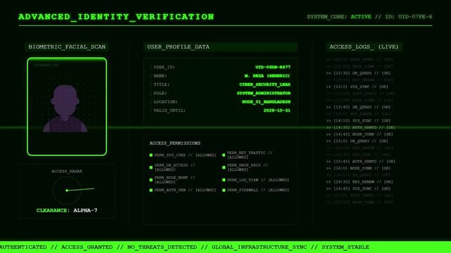 Advanced Identity Verification System Interface with Biometric Facial Scan and User Access Logs.