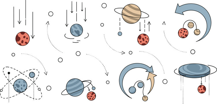 Planet motion and gravity vector illustration featuring orbit rotation attraction solar system dynamics and space physics concepts in modern flat design icon set
