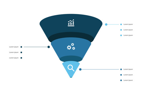 3 stage funnel business process infographic diagram with bar chart, gear, and magnifying glass icons for analytics, operations, and search