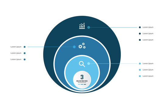 Venn diagram 3 layer concentric circle business infographic with bar chart, gear, and magnifying glass icons for analytics, operations, and search